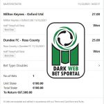 Dark Web Best Fixed Matches