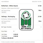 Dark Web Soccer Predictions