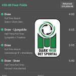 Genuine Soccer Fixed Betting