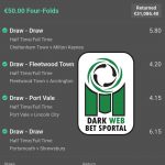 Bet Darkweb Fixed Matches