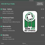 Fixed Tips Dark Web