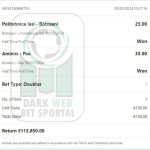 Dark Web Predictions Tips